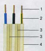 Схема трехжильного провода